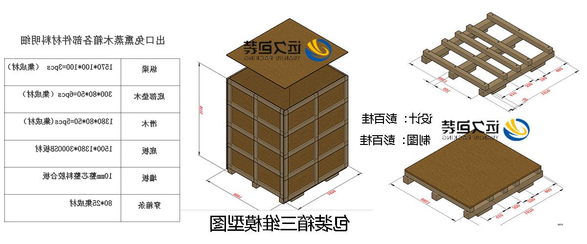 <a href='http://m3a.foqingxuan.com'>买球平台</a>的设计需要考虑流通环境和经济性